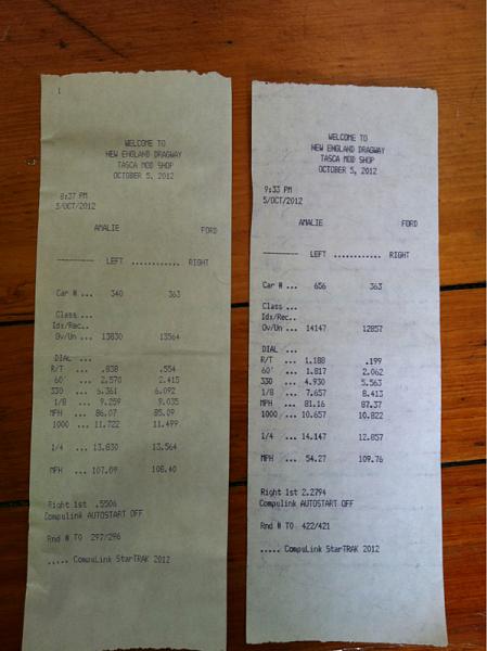 Pony at NE Dragway-image-1535301547.jpg