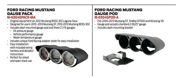 Lack of Gauges  Shock and Disappointment-gauges2.jpg