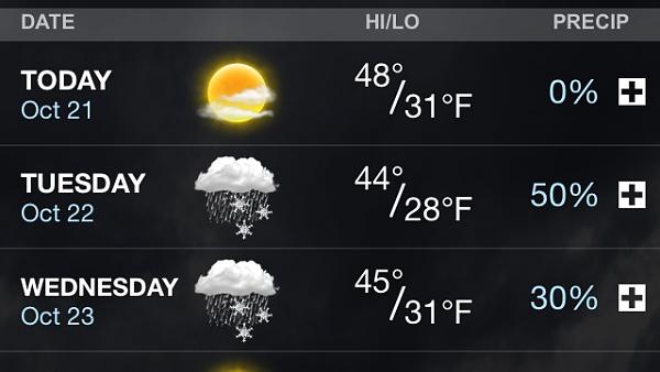 What are your winter plans?-image-1115489341.jpg