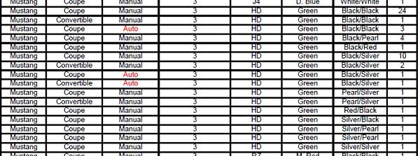 2010-2014 Ford Mustang S-197 Gen II Lets see your latest Pics PHOTO GALLERY-2013production__5.jpg