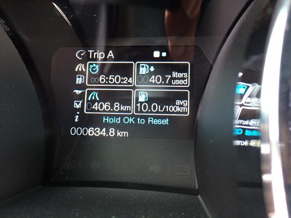 2010-2014 Ford Mustang S-197 Gen II Lets see your latest Pics PHOTO GALLERY-image-1090808291.jpg