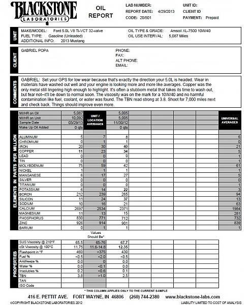 Track Pack Engine Oil Confusion-2013-04-29_amsoil_10w40xl_no-info.jpg