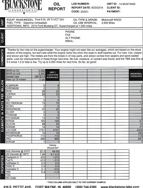 '14 GT UOA Report (5W-20 Factory Fill)-08-20-2014-02-30-05pm.jpg