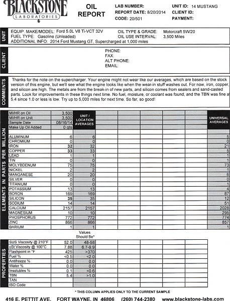 How often and how much are we paying for oil changes?-08-20-2014-02-30-05pm.jpg