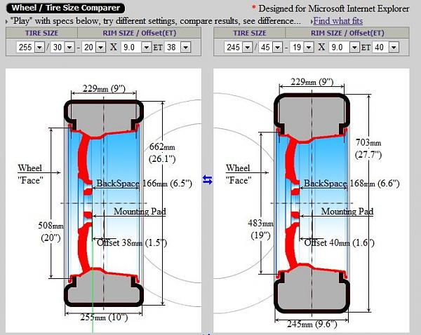 20inch wheel offset question-capture.jpg