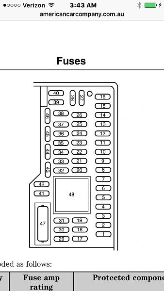 interior fuse testing-photo119.jpg