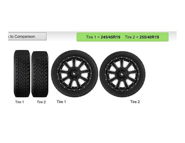 WHICH Michelins?-tire_size_visual_031416.jpg