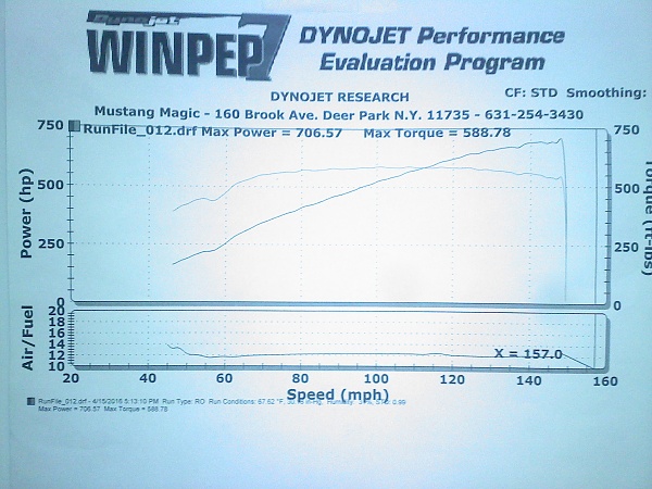 Getting ready to pull the trigger for a supercharger install-0415161958.jpg