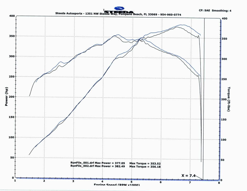 Name:  2011STOCKBOXVS95MMCAI.jpg
Views: 938
Size:  228.0 KB