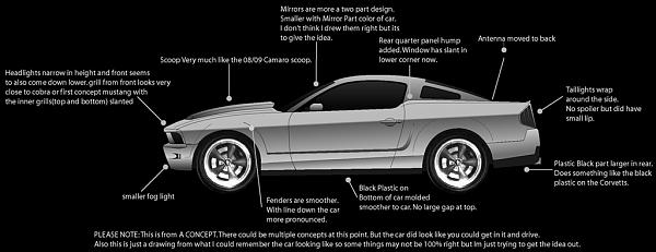 Is This The 2009-2012 Mustang - New Pic!-mustang.jpg