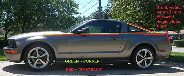 2010 Mustang Revealed?-fastback.jpg