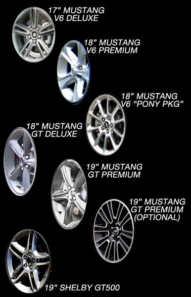 2010 Wheel Options...-2010-rims.jpg