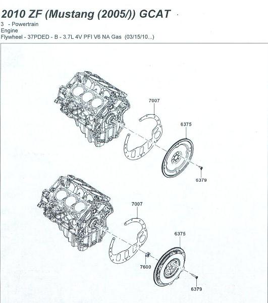 Is it True ... &quot;Dual-Mass Flywheel&quot; for new 5.0 ??-dualmass.jpg