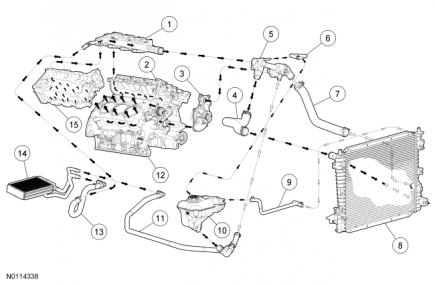 5.0L = Red Coolant (Uh, oh) - Page 2 - The Mustang Source - Ford