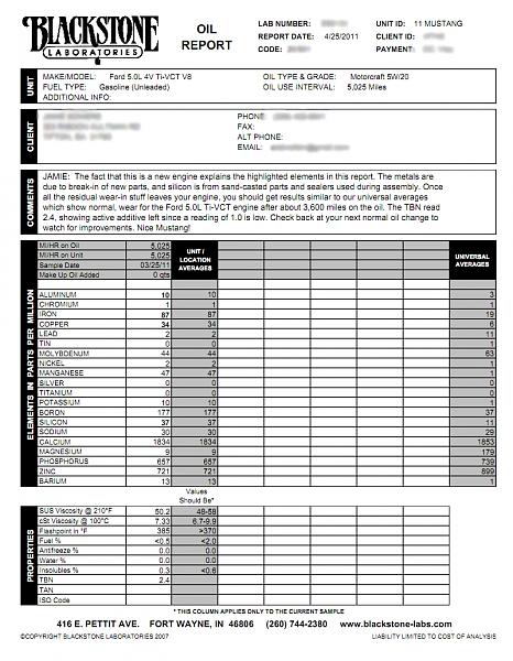 Blackstone Oil Report-oilreportmod.jpg