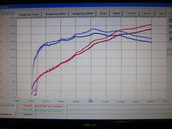 Got the Steeda tune, pics and video included-img_0675.jpg