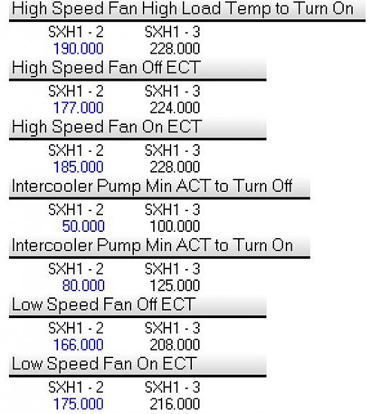 First Mods for my GT500 From Brenspeed...-coolant-fan-ic-pump-settings.jpg