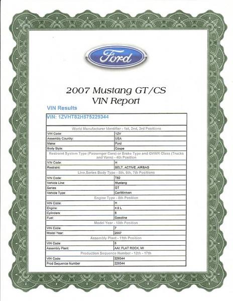 Production numbers on GT/CS-page1.jpg