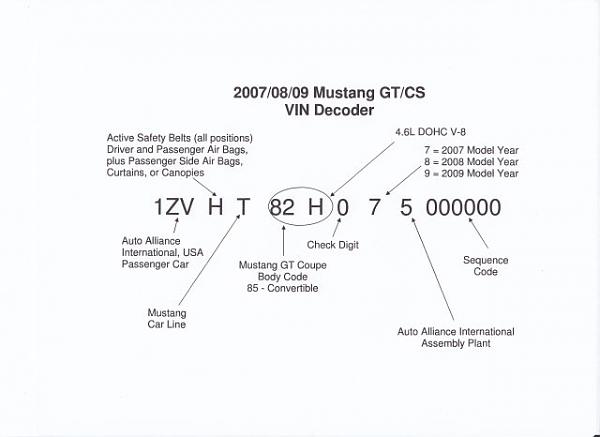 2007 - 2009 GT/CS Certificates-vin-decode.jpg