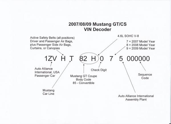 2007 - 2009 GT/CS Certificates-vindecoder.jpg