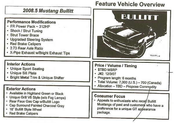 Official Information Straight From Ford - Bullitt Details.-scan.jpg