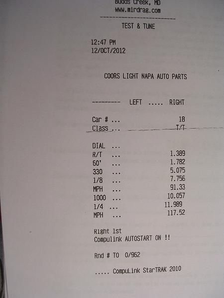 2012 5.0 Auto w/ Tune, CAI, &amp; GT500 Exhaust 1/4 mile times-dscn3200.jpg