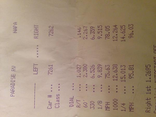 1/4 mile track times for 14 GT and 13 VG-image.jpg
