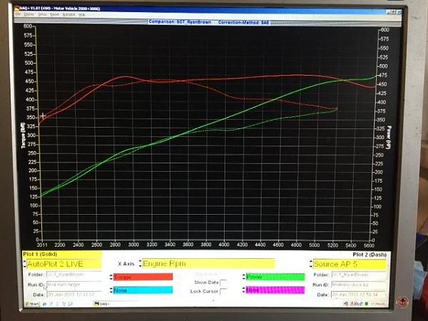 Mustang 3.5L Ecoboost engine swap-image.jpeg