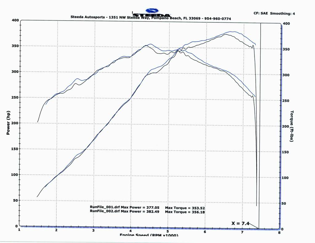 Name:  2011STOCKBOXVS95MMCAI1_zps53c19fe0.jpg
Views: 47
Size:  74.9 KB