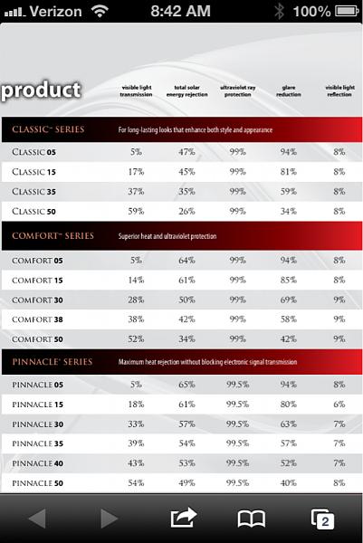 Window Tinting-image-417215988.jpg