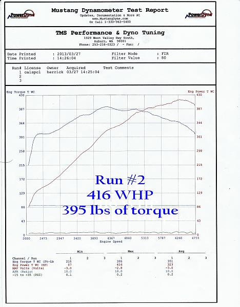Is putting a 5.0 badge on a v6 wrong?-dynorun2.jpg