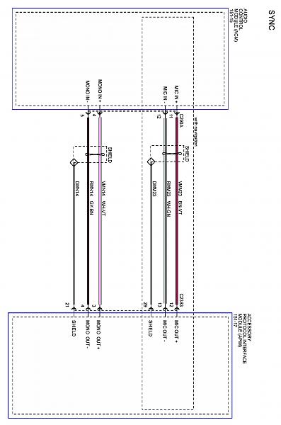 2010+ base sync retrofit.-sync_2013_3.jpg