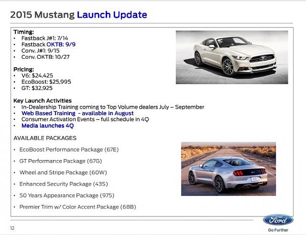 What can Ford's logic be?-image_launch_plan.jpg