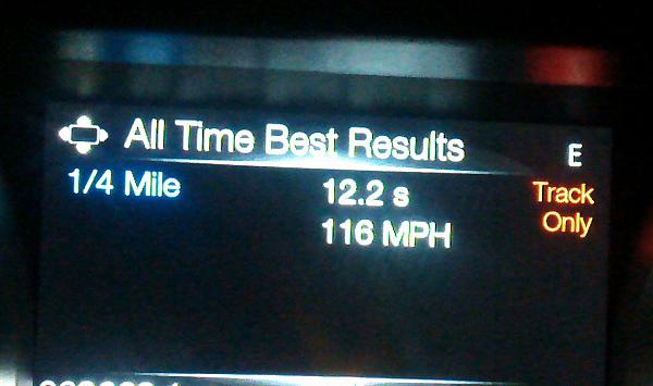 Will Mustang Catch up?-_20150107_025616.jpg