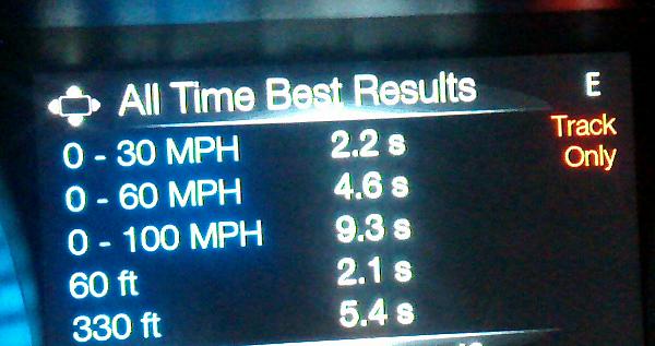 Will Mustang Catch up?-_20150107_025702.jpg