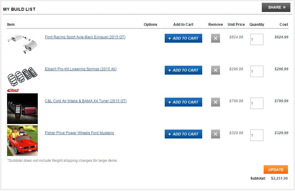 Name:  Ford-Mustang-American-Muscle-Build-List-Giveaway_zps96266a57.jpg
Views: 94
Size:  68.2 KB