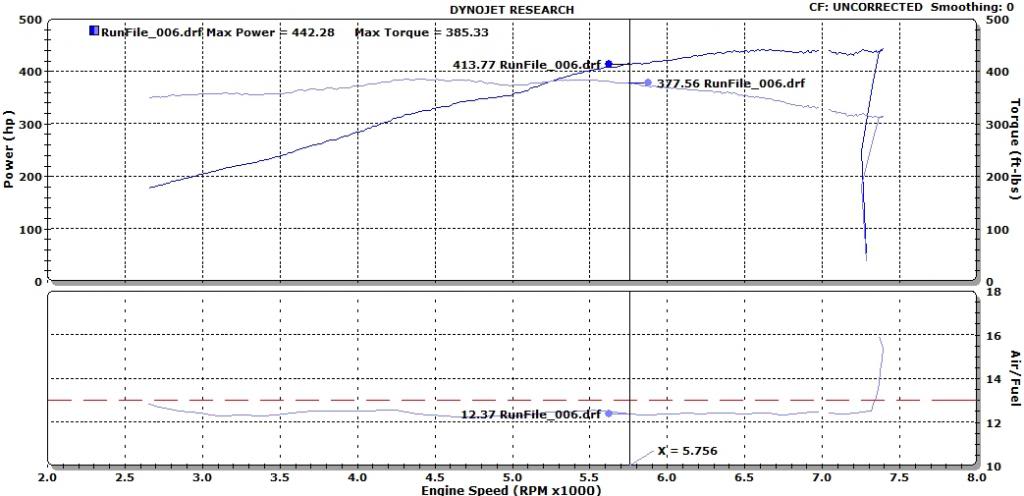 Name:  RunFile_006442HP385T_zpsb7d2ecb7.jpg
Views: 119
Size:  74.6 KB