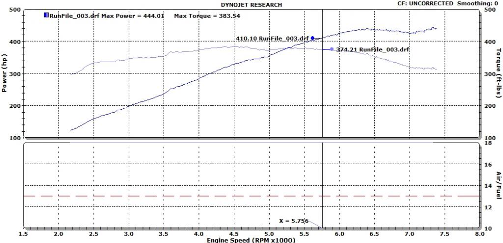 Name:  RunFile_003444HP384T_zps3f50c84a.jpg
Views: 113
Size:  70.2 KB