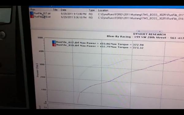 Hmmm, not too shabby!-tms302r.jpg