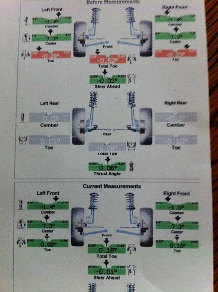 Ford Racing Adjustable Handling Pack M-FR3-MGTAA-toe.jpg