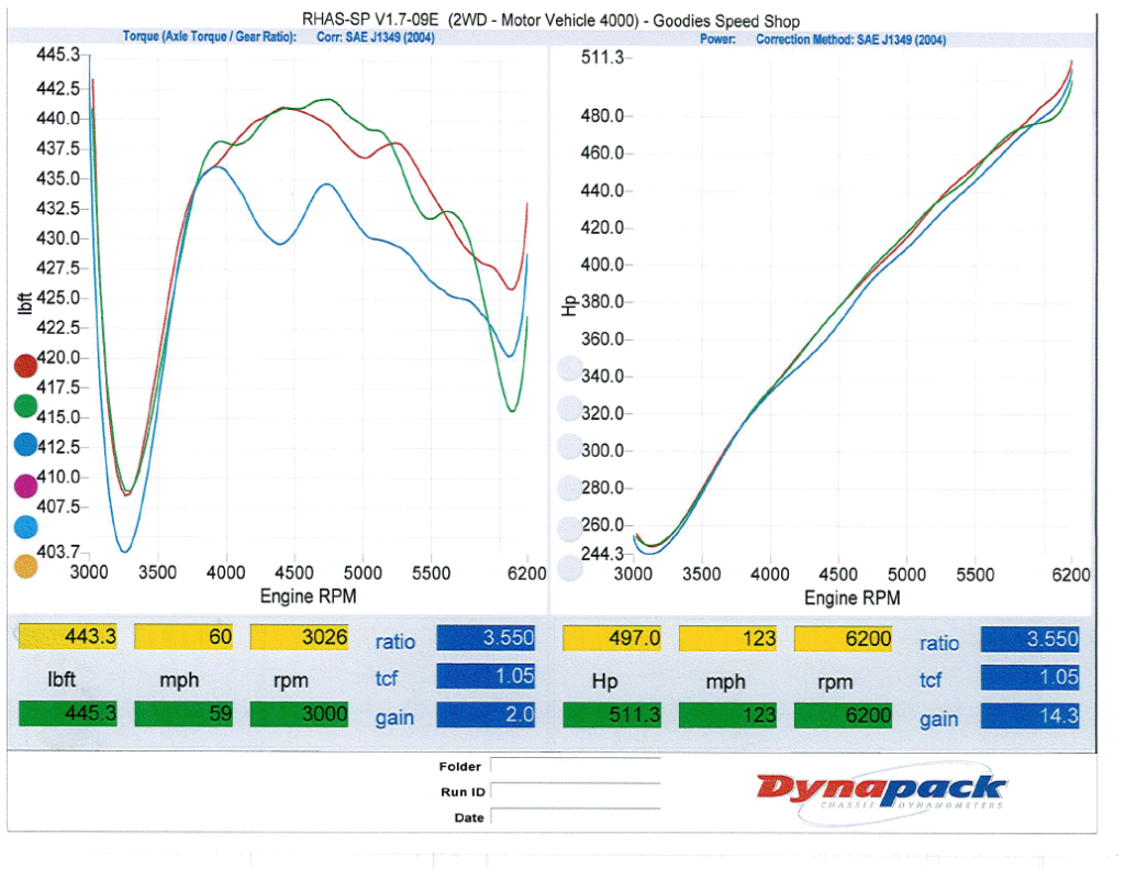 Name:  Dynosheet.png
Views: 181
Size:  544.1 KB