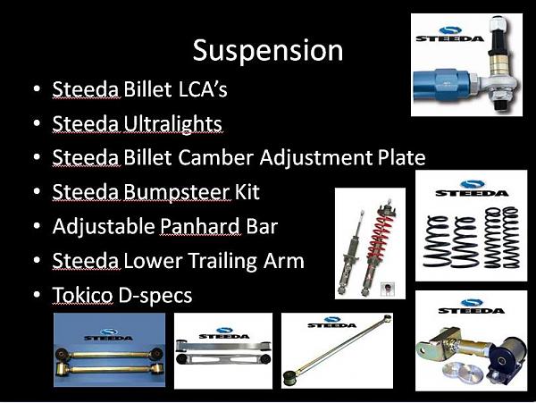 Mustangs Coast to Coast-suspension.jpg