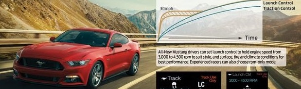 New Launch Control System to be Standard on 2015 Mustang GT