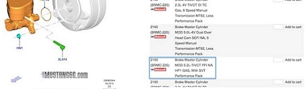 New 5.2-Liter V8 for S550 Confirmed?