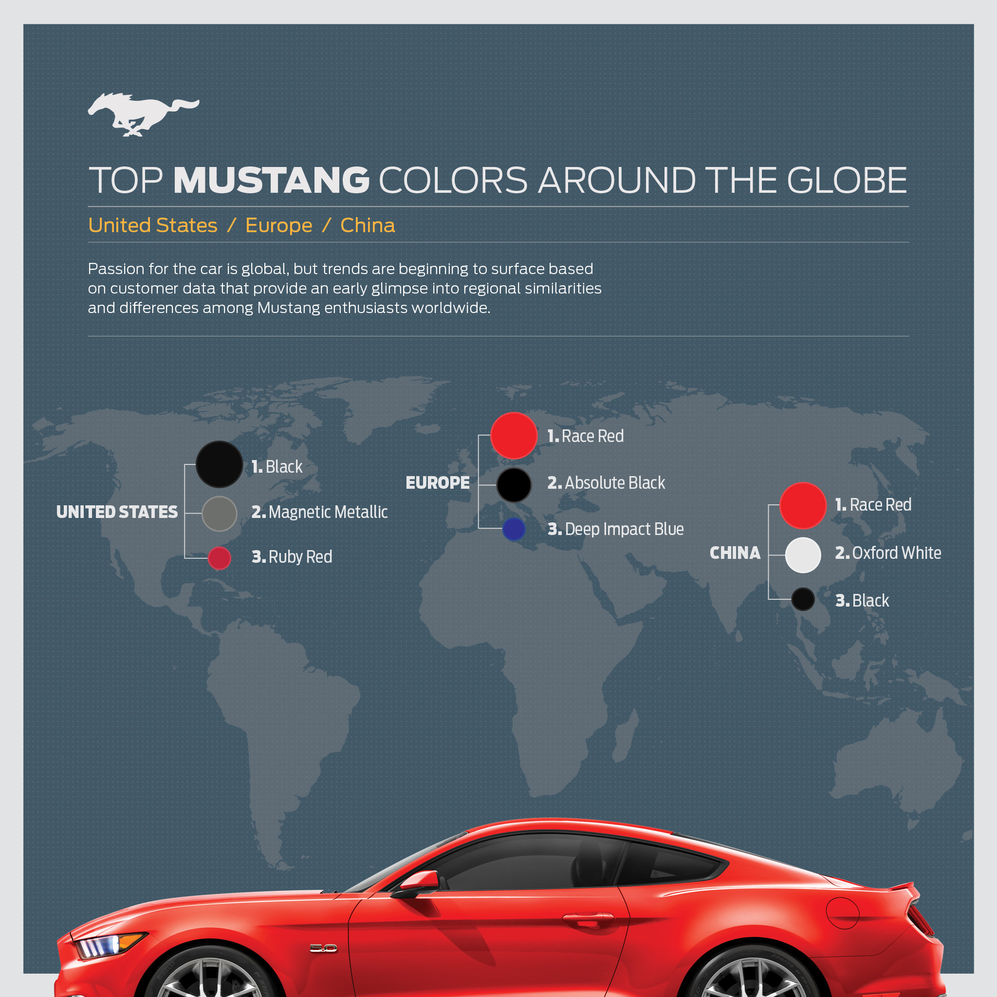 top-mustang-colors-around-the-globe-7af23f7e6c986a0b
