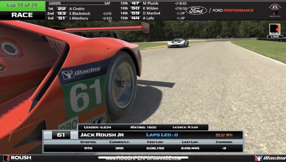 Virtual Racing - Roush