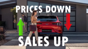 Ford Mustang Mach E Sales Skyrocket After Price Decrease